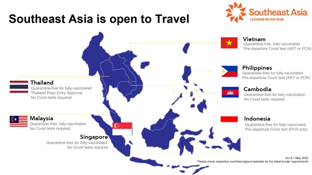 SouthEast Asia